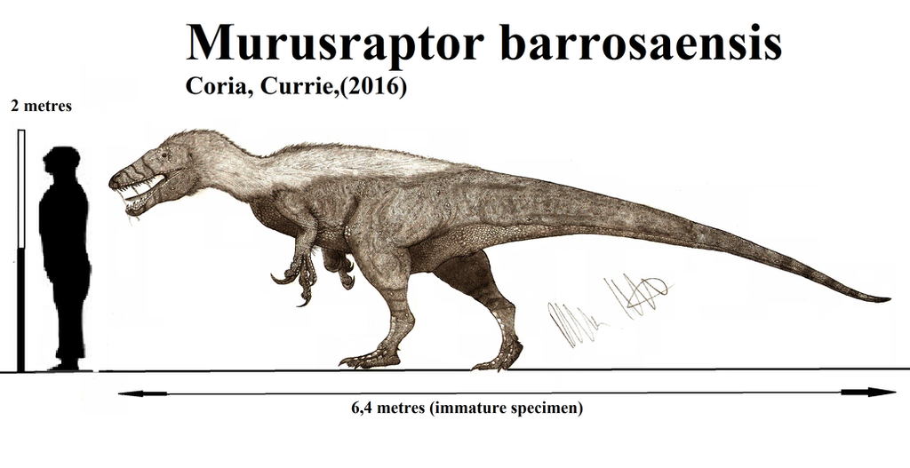 Resultado de imagen de murusraptor