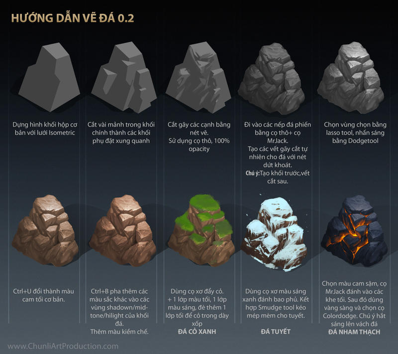 Rock Painting Tutorial 2.0 by thiennh2 on DeviantArt